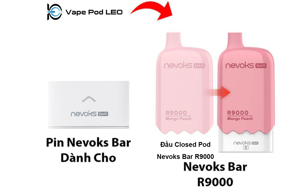 Đầu Closed Pod Nevoks Bar R9000