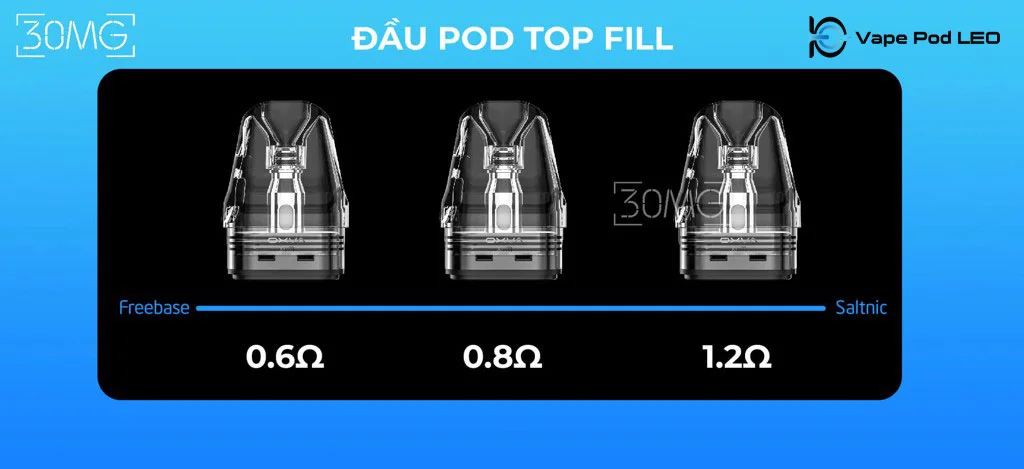 Đầu Pod 0.6 Và 0.8 Khác Nhau Như Thế Nào?