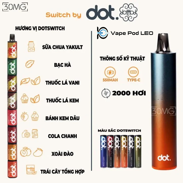 Dot Switch Pod Đóng By Dotmod