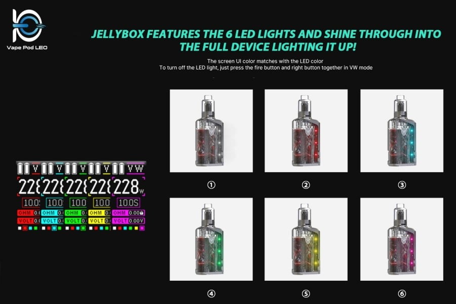 Jellybox 228W