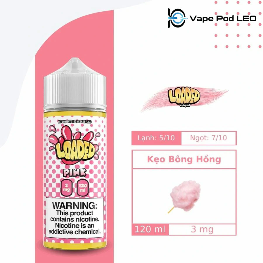 Loaded Kẹo Bông 120ml   Pink