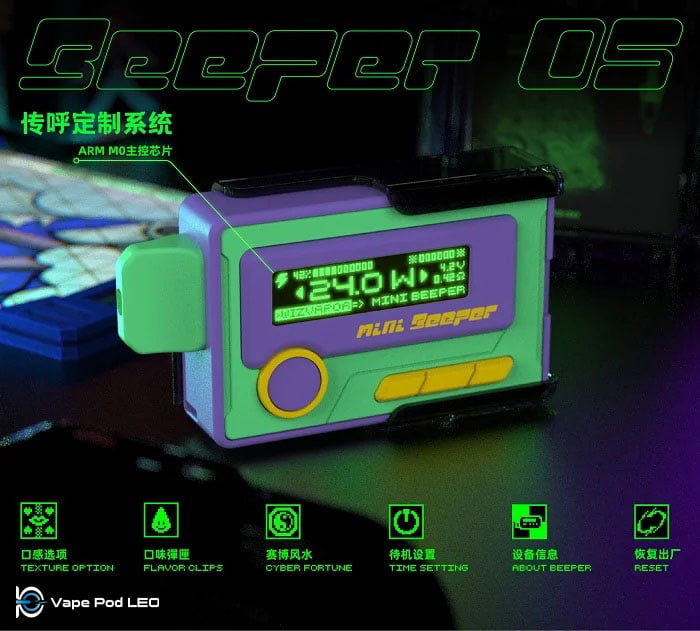 Thông Số Mini Beeper