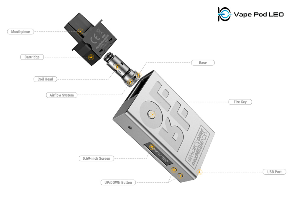 NexMesh Pod Kit By Smok