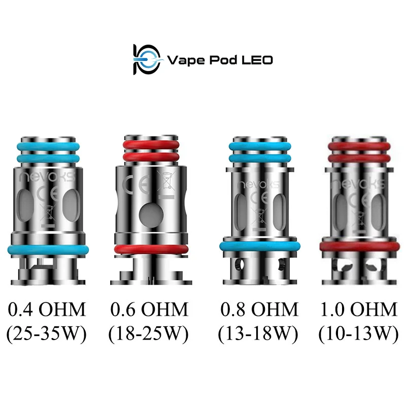 Ohm Pod Là Gì