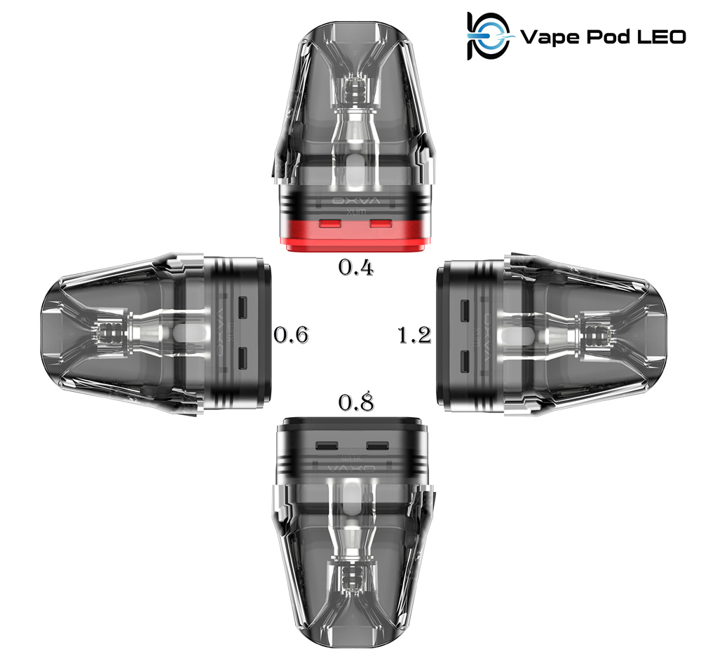 Ohm Pod Là Gì