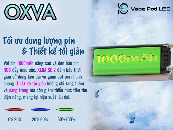 Xlim SE 2 Pod Kit By Oxva